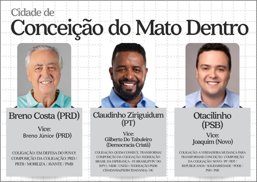 Levantamento realizado entre 21 e 22 de setembro aponta vantagem significativa de Otacilinho (PSB) em relação a Claudinho Ziriguidum(PT) e Breno Costa (PRD); Eleições ocorrem no próximo dia 6 de outubro