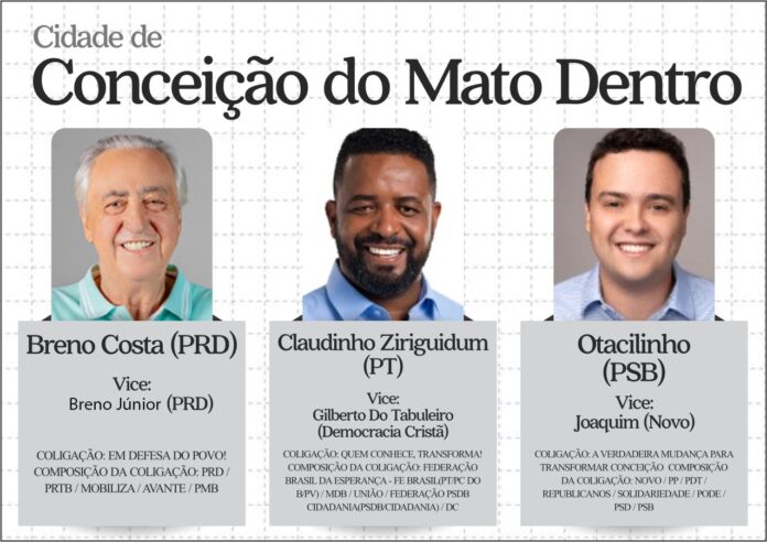 Levantamento realizado entre 21 e 22 de setembro aponta vantagem significativa de Otacilinho (PSB) em relação a Claudinho Ziriguidum(PT) e Breno Costa (PRD); Eleições ocorrem no próximo dia 6 de outubro