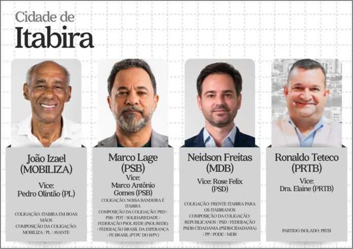 Mostra foi realizada entre os dias 20 e 22 de setembro e ouviu 400 eleitores; Pesquisa registrada no TSE aponta 4,9% de margem de erro