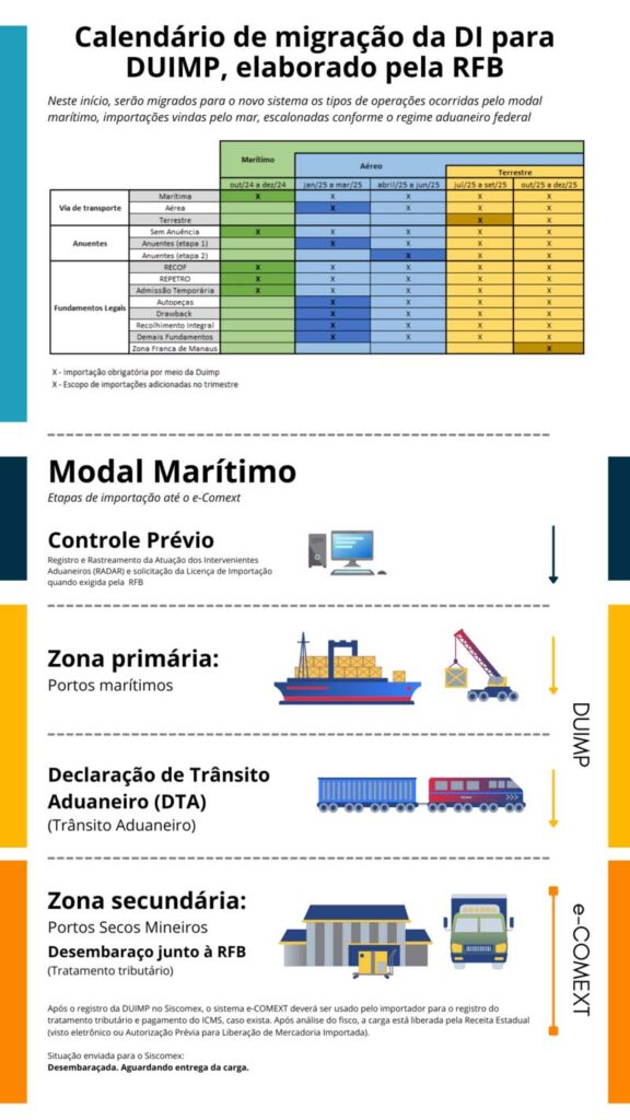 Sem Titulo 1 10