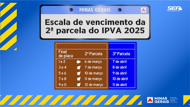 IPVA 2025 em Minas: segunda parcela vence nesta quinta-feira (06)