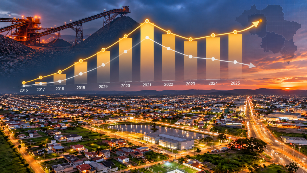 Município recebeu R$ 753,8 milhões em CFEM no último ano da série e ultrapassou cidade que havia liderado o ranking durante nove anos consecutivos